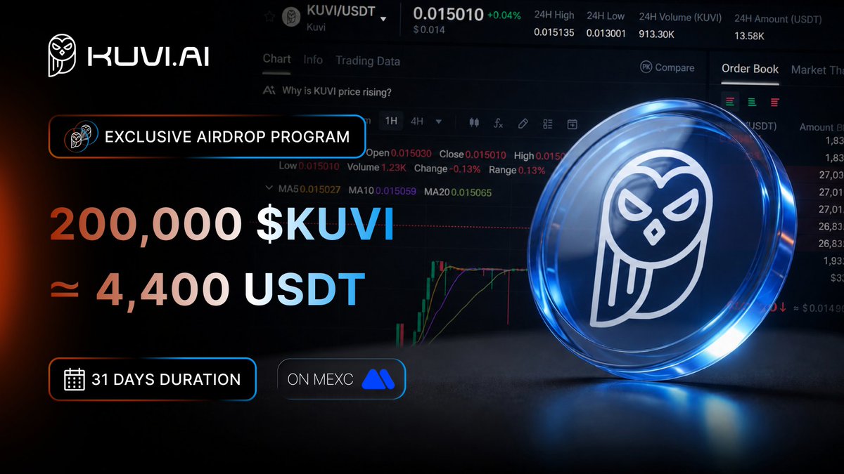 kuvilabs's tweet photo. Still on the sidelines?

The 200,000 $KUVI pool doesn't care when you register. 

It cares when you add. And earlier weighs more.

Registration is one Discord ticket with your MEXC UID. Sixty seconds 👉 https://t.co/h6qebki8BI https://t.co/jmsx4IVPO2