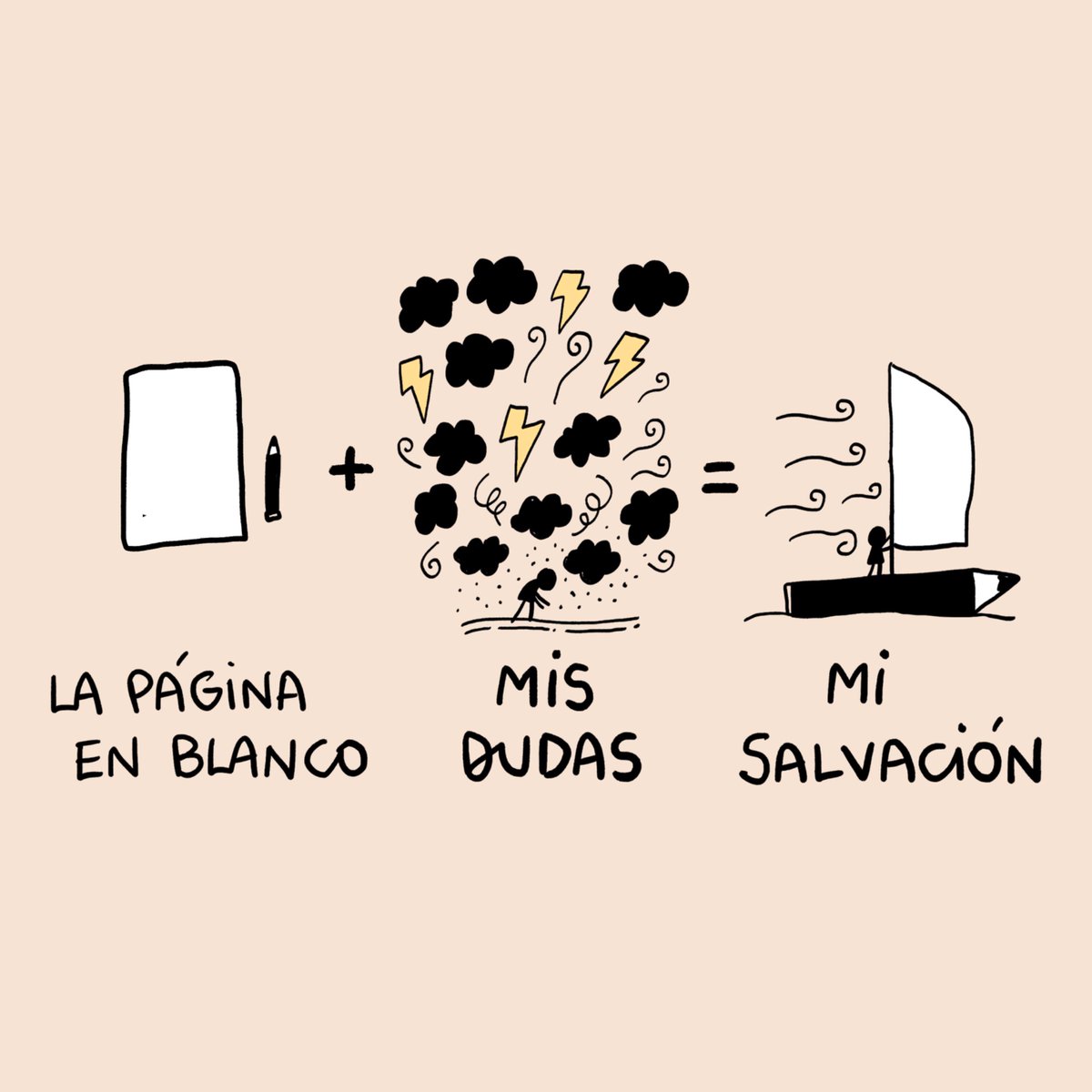 72kilos's tweet photo. Página. https://t.co/C9VlB4q8jS