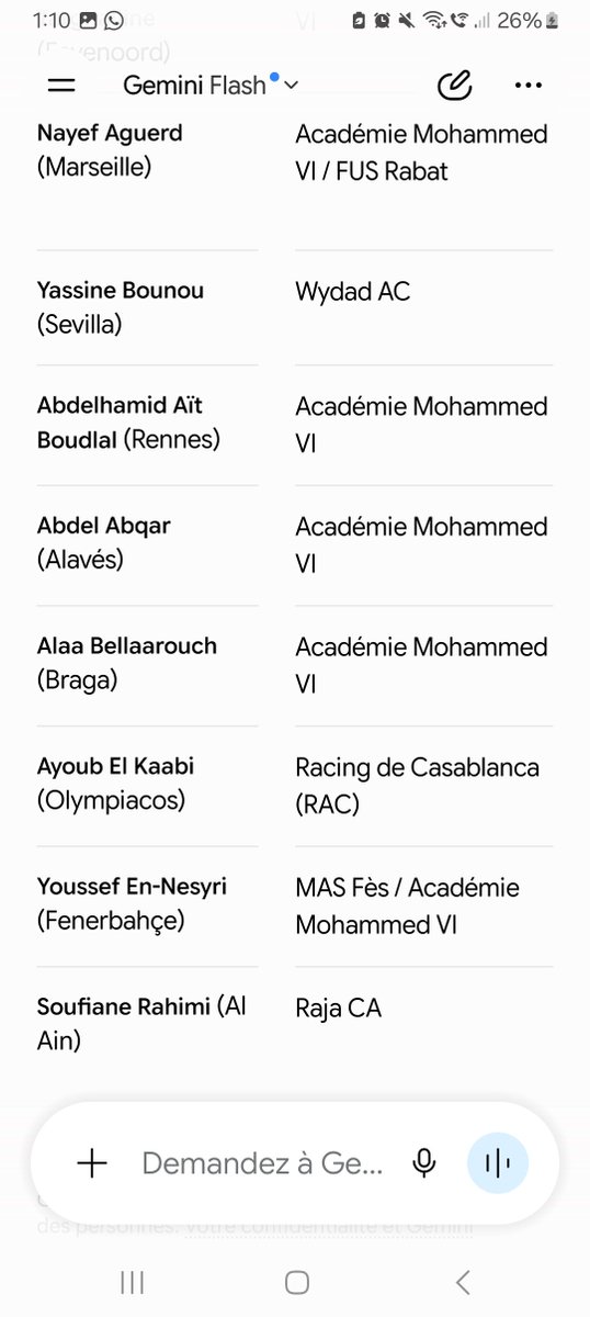 kingmoors1's tweet photo. @H1211857760 @weiserweiser1 @LionTimes_ They are all locally trained and six came directly from the academy I know folks in Egypt struggle with wifi preventing basic searches before talking trash However living in🇹🇷with good stability mental health means you are supposed to be person who performs min fact checking https://t.co/FbbB4oxb74