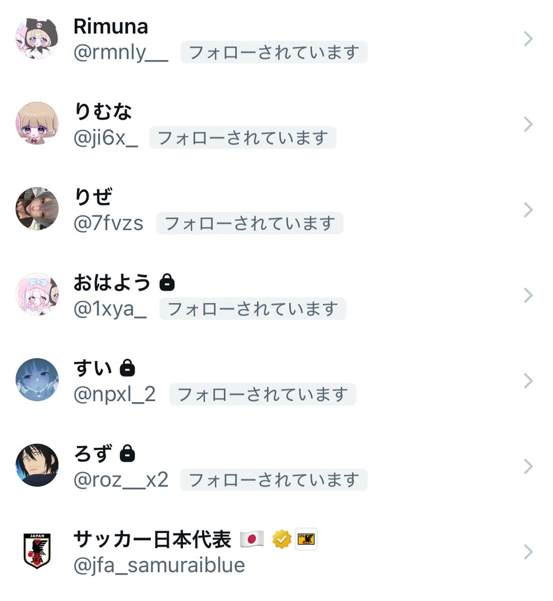 その tweet media