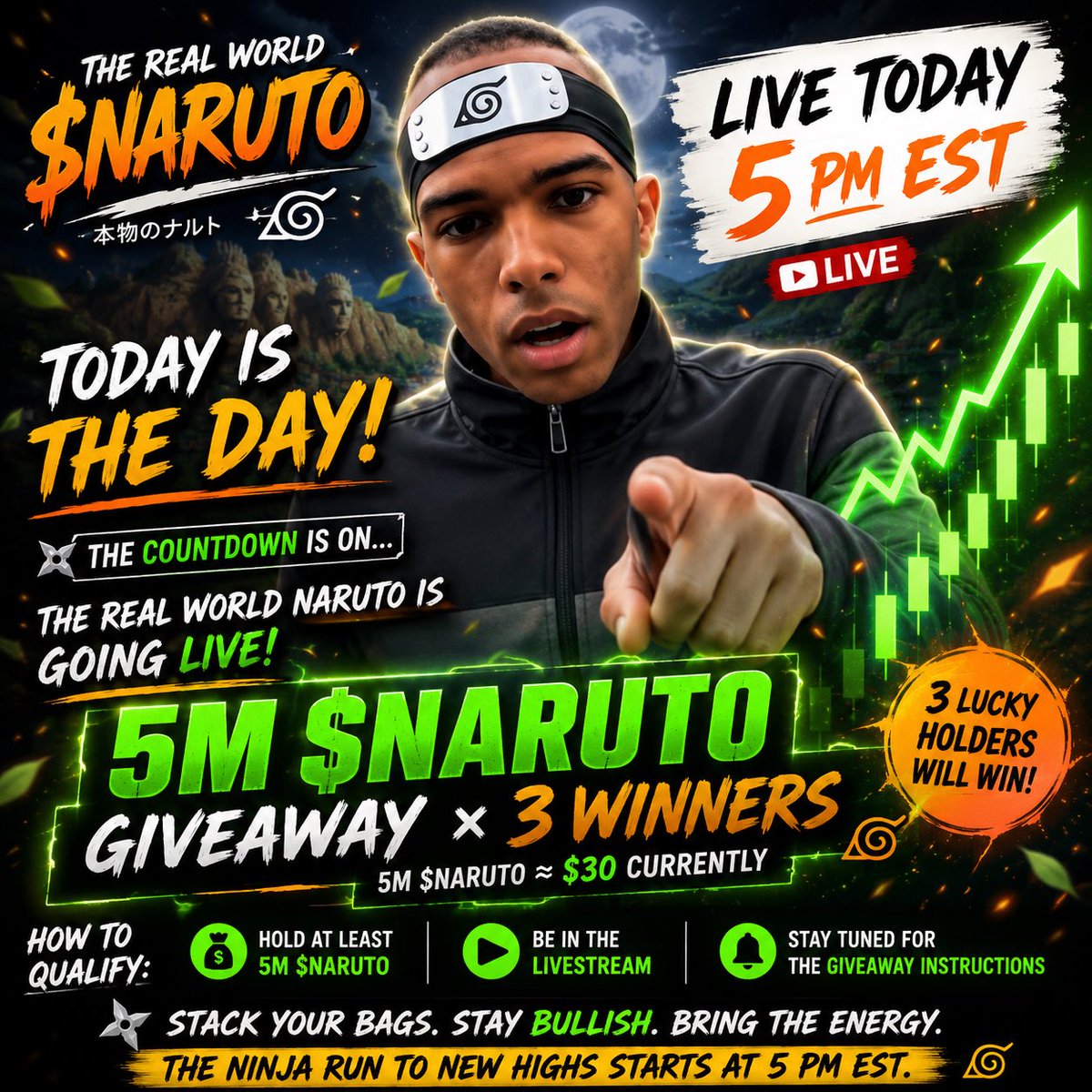 Real World $NARUTO tweet media
