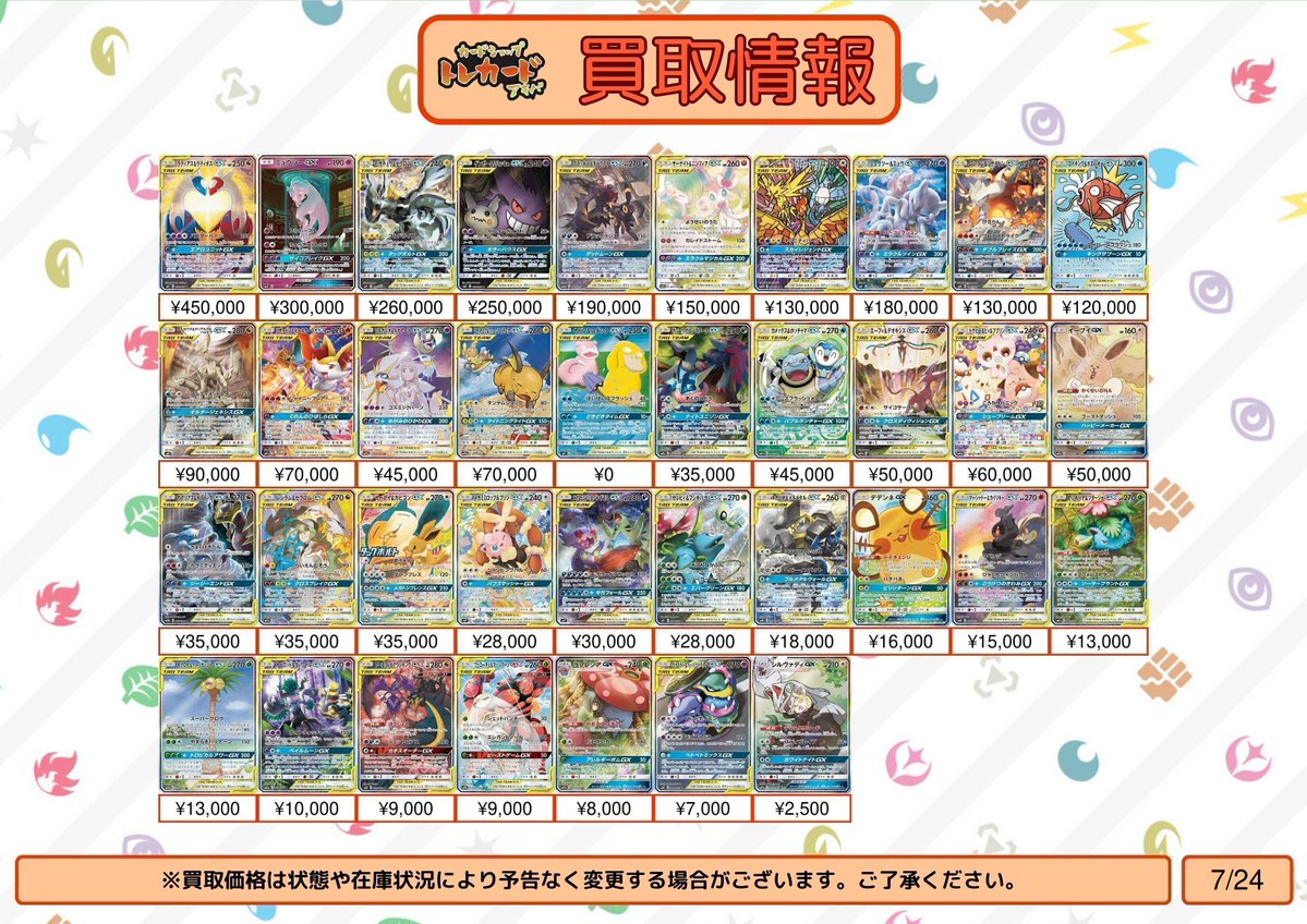 ポケモンカード買取情報】 ラティアス＆ラティオスGX ¥450,000
