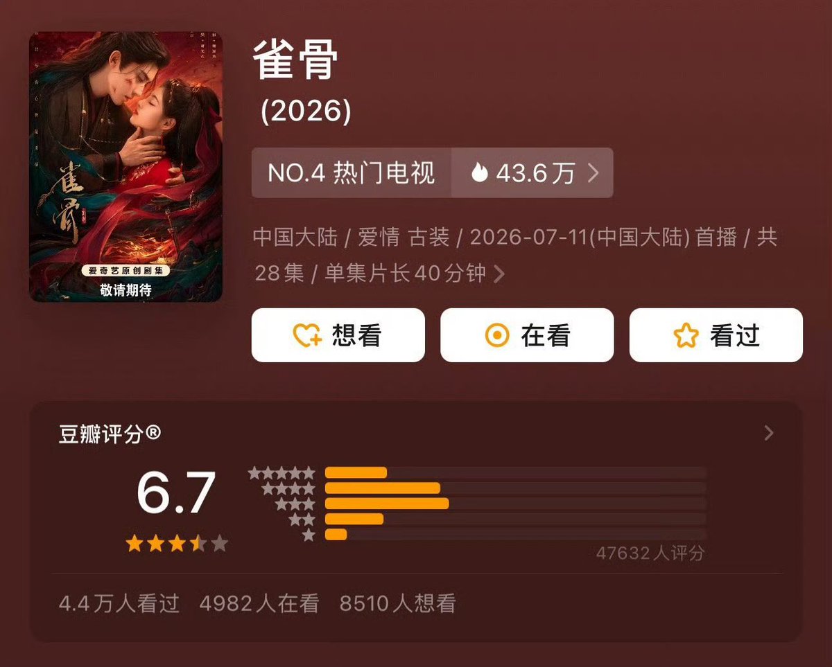 chengyi6t's tweet photo. سجل مسلسل #KeyToThePhoenixHeart من بطولة #HouMinghao و #AiMi تقييم 6.7 على موقع #Douban، وذلك بعد مشاركة 47 ألف مستخدم في التقييم. https://t.co/p7RMtaWfFD