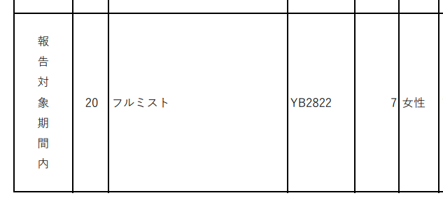 fraisst's tweet photo. 小児4人死亡😭

▼インフル 
フルミスト 7女
https://t.co/mpA91ZsBvd

▼肺炎球菌
ブレベナー20 3女・4女
https://t.co/z6CPHgCWwP

▼5種混合
ゴービック 4女
クイントパック 3女
https://t.co/vL8LJEivwr
1727227.pdf

▼HPVガーダシル 女児
https://t.co/uCvloOEo6G
https://t.co/jpuh4Hl295 https://t.co/uojLYNfk43