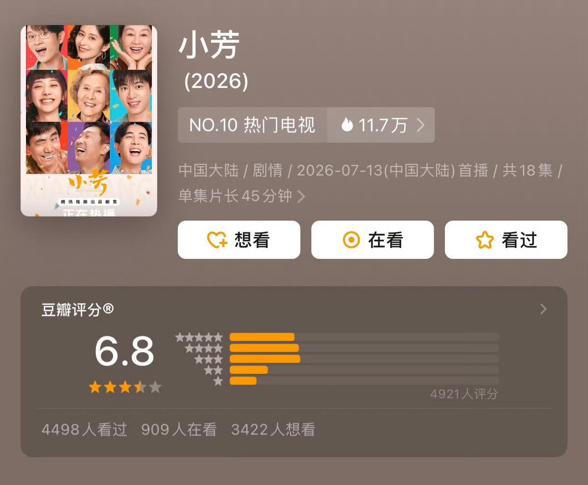 chengyi6t's tweet photo. سجل مسلسل #XiaoFang من بطولة #WangYinglu و #XinYunlai تقييم 6.8 على موقع #Douban، وذلك بعد مشاركة 4 آلاف مستخدم في التقييم. https://t.co/afbuykrrun