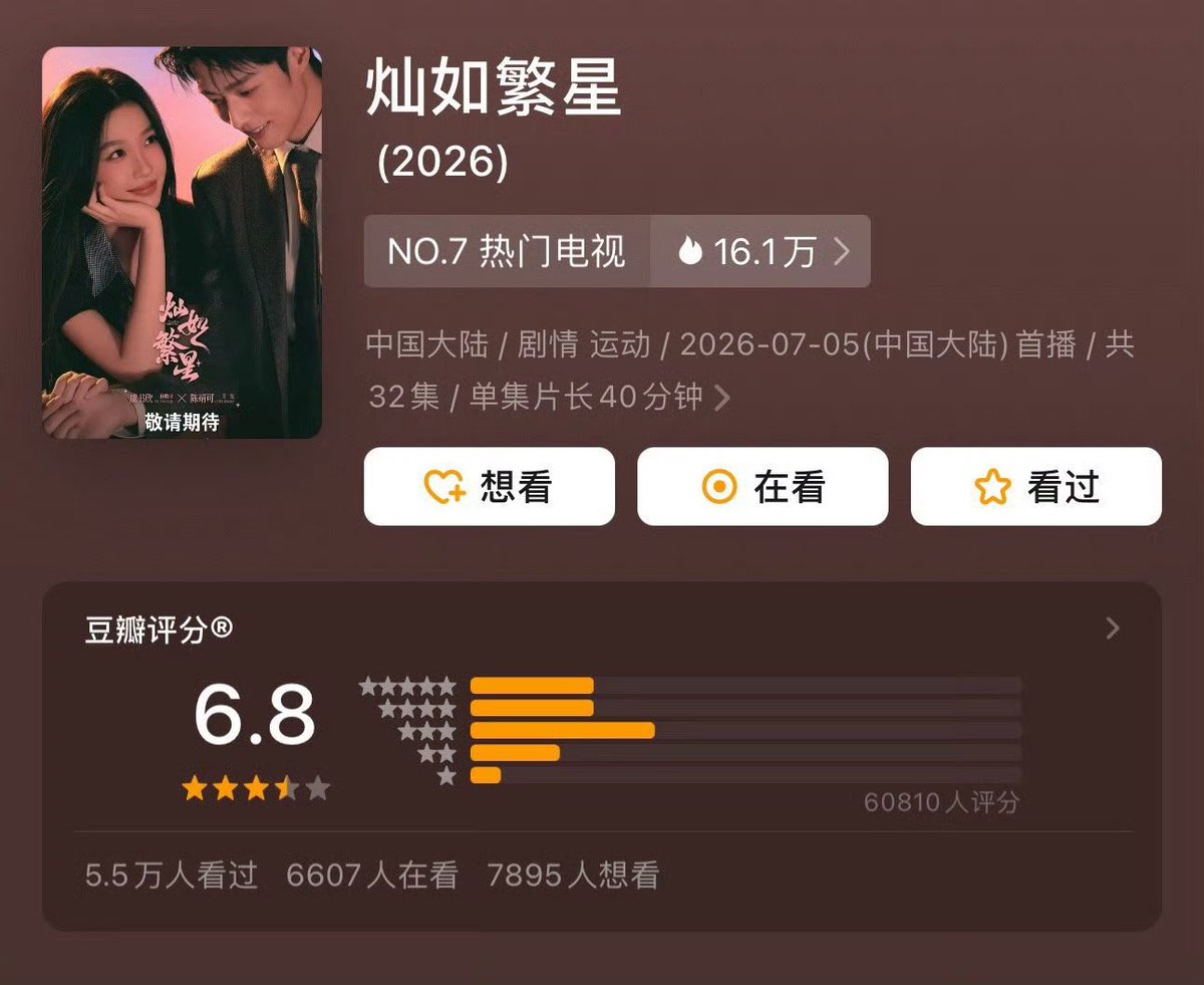 chengyi6t's tweet photo. سجل مسلسل #RoadToSuccess من بطولة #YuShuxin و #ChenJingke تقييم 6.8 على موقع #Douban، وذلك بعد مشاركة 60 ألف مستخدم في التقييم. https://t.co/V5qcpj4p25