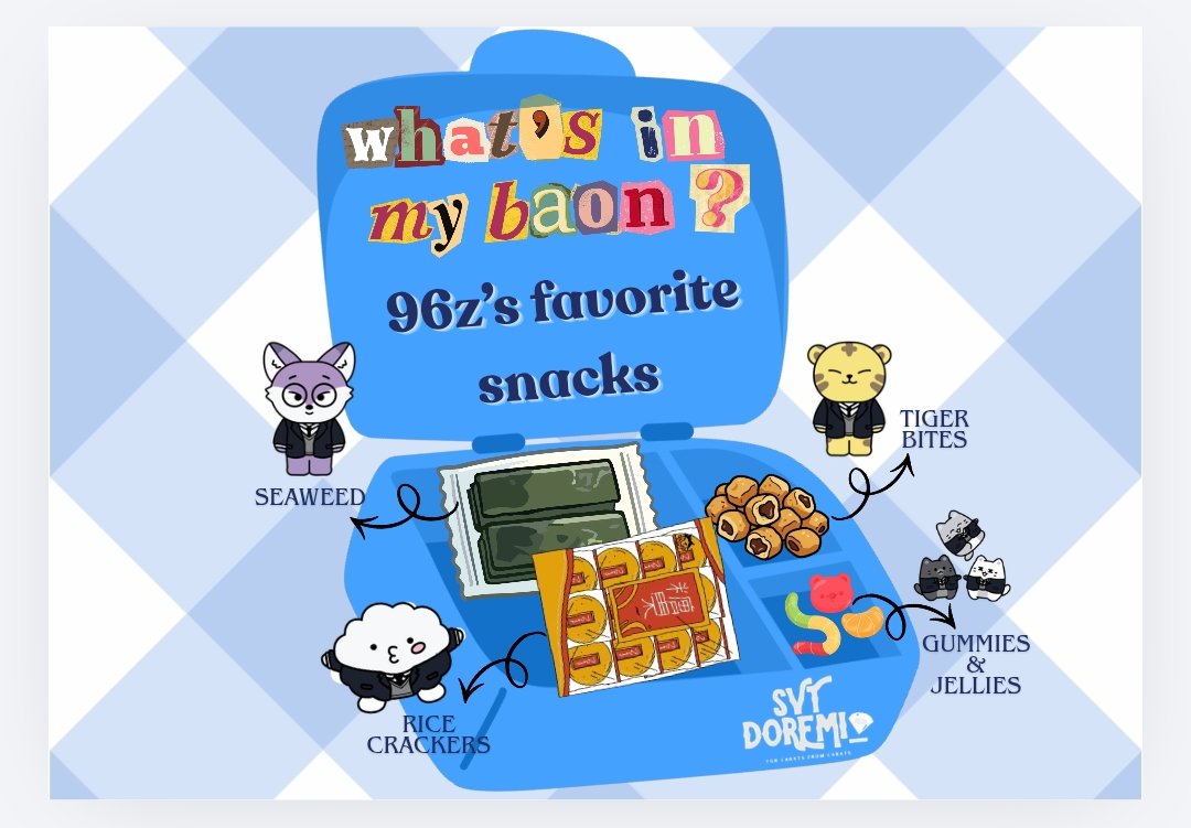 SVTDoReMi_'s tweet photo. Papasok na ang mga bata sa school.. siyempre dapat may baon din! 😆🤩

See you this Sunday, mga classmates!

#FirstDayHigh96z
#SVTDoReMi_
#19DegreesMegamall https://t.co/sF1oOPHl9T
