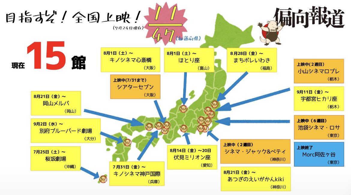 emux_12's tweet photo. えーーーーーーー！！！！
待って、これは嬉しいお知らせ！！！！

なんと！映画「偏向報道」が
兵庫県でも上映決定！！！！😭✨
7/31〜です！

大阪も8/1〜新たな場所で！！
関西きてますね😎

監督嬉しいだろうな🥹
私もめっちゃ嬉しいもん、、
#映画偏向報道 https://t.co/hOtdgnrBeF