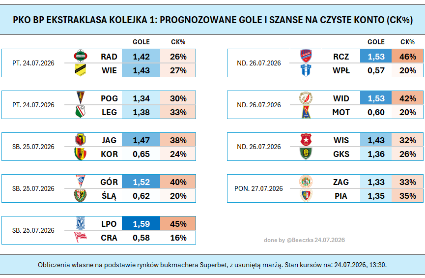 Beczk9 tweet media