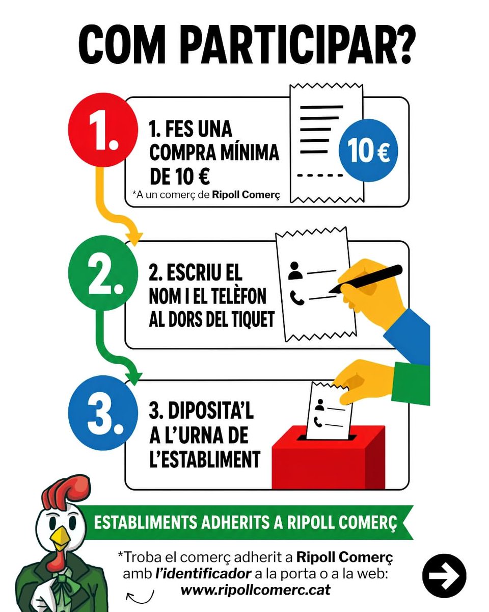 Aj_Ripoll's tweet photo. 🛍️ La Rematada Final de les Rebaixes de #Ripoll Comerç ja és aquí!

ℹ️ Compra als establiments adherits a Ripoll Comerç del 23 de juliol al 6 de setembre i participa en el sorteig de 🎁 500 € en vals de compra. 👇 https://t.co/buRGvyotHM