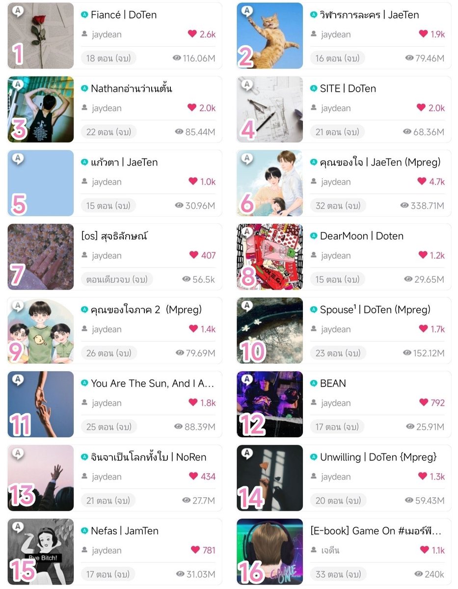MoowhanSn's tweet photo. อ่านเรียงตามนี้หรือของตระกูลพยัคฆ์ธาราก็ได้ค่า อ่านวนหลาย 10 รอบแล้ว ❤️ https://t.co/iAJ9eb3hB8