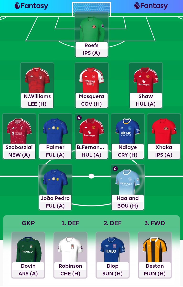 TheFPL_Sensei's tweet photo. My updated GW 1 Draft 🔥🚨

Let me know any dilemmas you guys have 
And any thoughts about my team put it below 
#FPL #FPLcommunity https://t.co/vsaseNOPhF