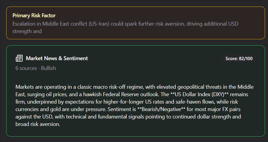 _VibeTrader_'s tweet photo. 🚨 MARKET SENTIMENT SNAPSHOT

Risk-off regime firmly in control.

• Geopolitical tensions + oil spike supporting USD
• DXY remains firm on higher-for-longer expectations & safe-haven flows
• Most major FX pairs show bearish/negative sentiment vs USD
• EURUSD daily still range-bound (1.13–1.17) with neutral bias

Primary risk: Further escalation in Middle East conflict.

$DXY $EURUSD $USDJPY $WTI $XAUUSD
#Forex #USD #Oil #RiskOff