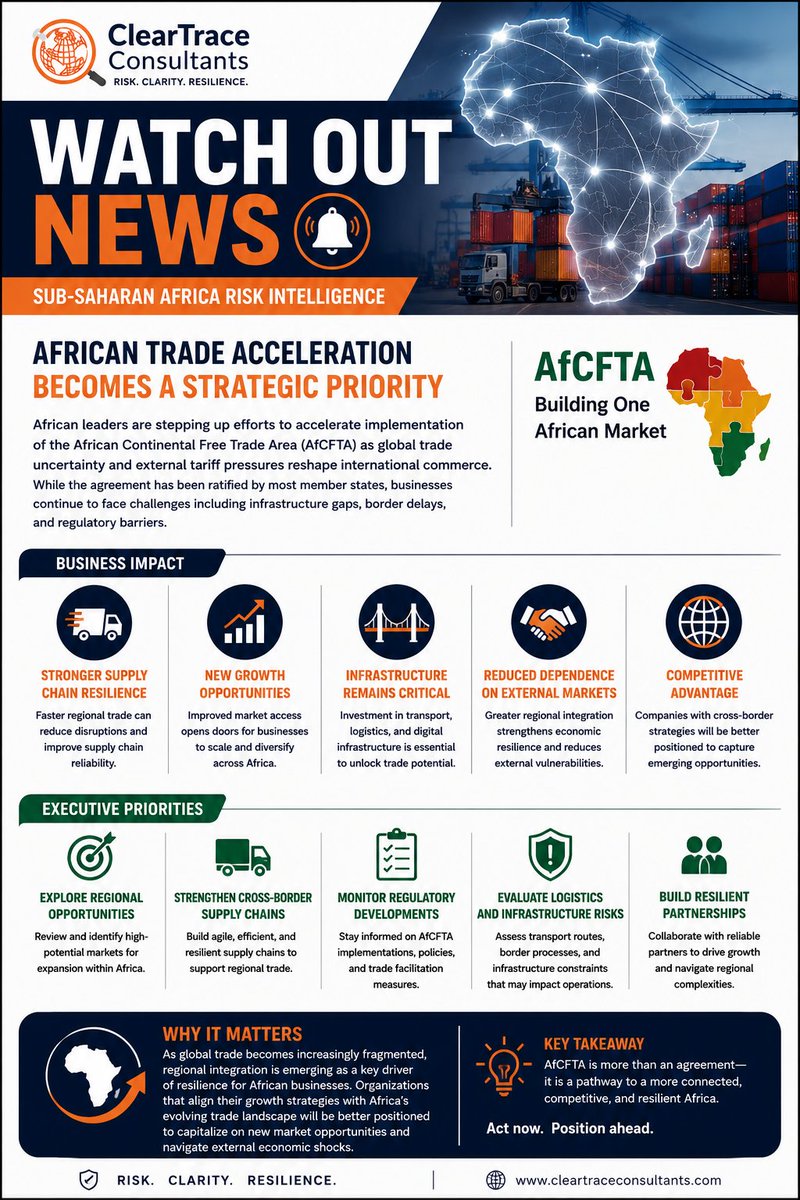 TobiJerry441817's tweet photo. Regional trade is gaining momentum as African countries accelerate the implementation of the African Continental Free Trade Area (AfCFTA).
 https://t.co/NjS8zqueFv
#WatchOutNews #AfCFTA #AfricaBusiness #Trade #SupplyChain https://t.co/GeOUehVzCI