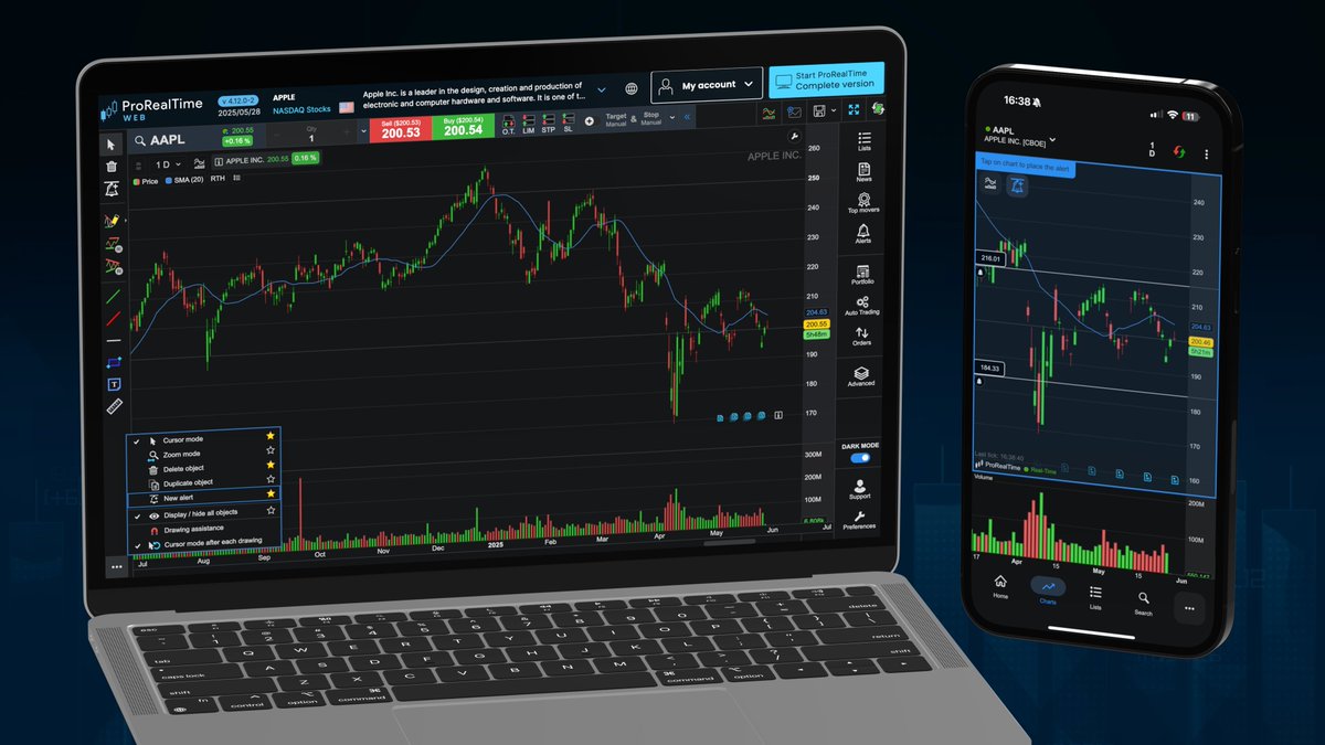 ProRealTime's tweet photo. 📈ProRealTime Web &amp; Mobile📈

You can configure alerts with a single click on the ProRealTime Web and Mobile platforms.

Customize the levels and colors of the lines and duplicate them with a single click to create your own alerts! https://t.co/XPsYMwIQcQ