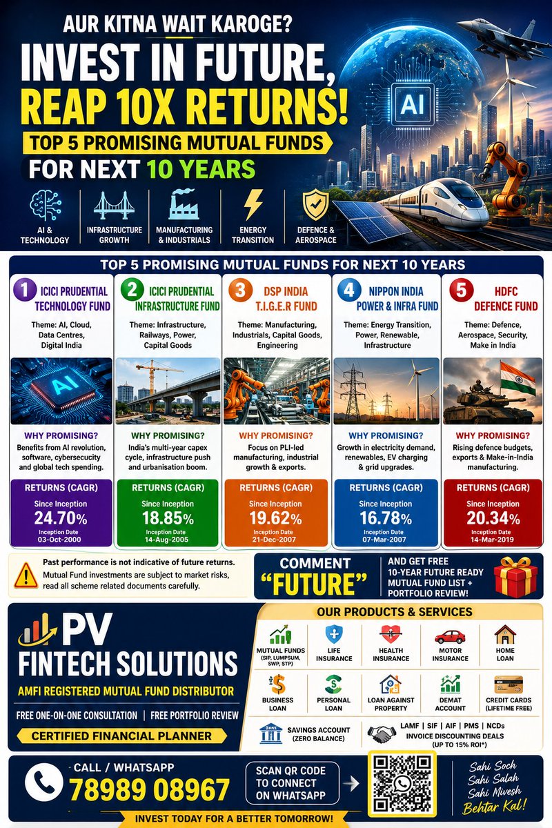 Pradeep100800's tweet photo. https://t.co/mhpBZkGMMv

Check out my website https://t.co/b19pVguJ47 https://t.co/MvoazcRpUS