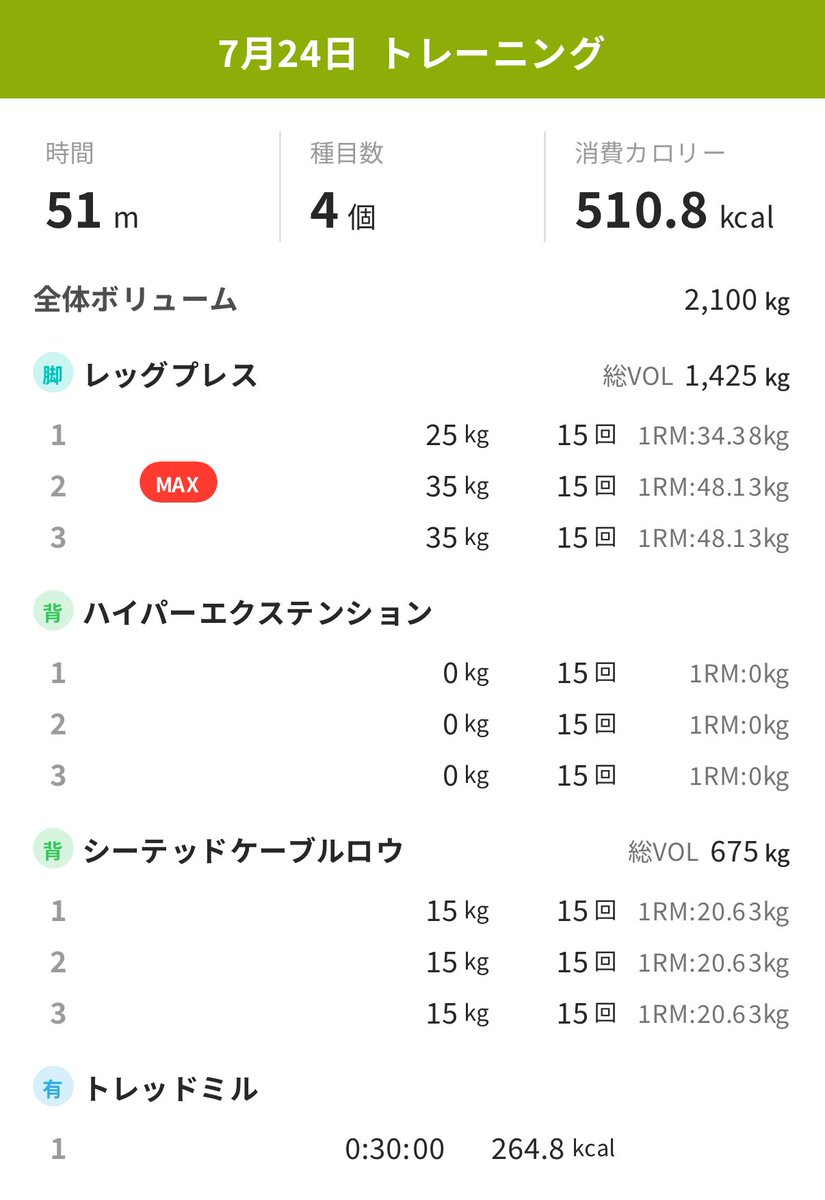 森本真ゐ子@8/7南青山MANDALAワンマン❤️‍🔥🪐🚀 tweet media