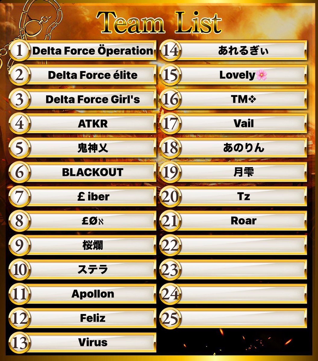 sumeragi_eni's tweet photo. 本日22時～エニ配信☘️

🐉VERTEX LEAGUE Day3🐉

🥇Lovely
🥈Apollon

得点差は49P‼️
追いつけるか⁉️引き離すか⁉️
🥈以降もまだ混戦⁉️⁉️

このDay3が鬼門になるのか…‼️‼️

https://t.co/aPn2E3DZfI https://t.co/E7SVkYzIDC