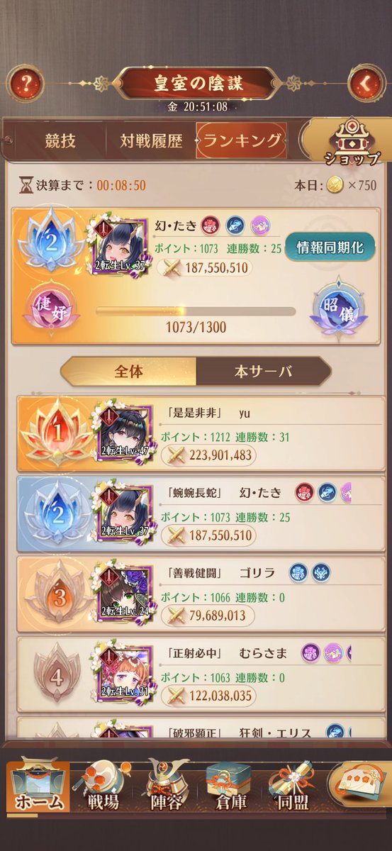 Takicyan445's tweet photo. とりあえず🥈まで来たなぁ🥇前鯖やし結構差があるからきついんよなぁ。2日目やり忘れてまずい https://t.co/8jk7adLK8k