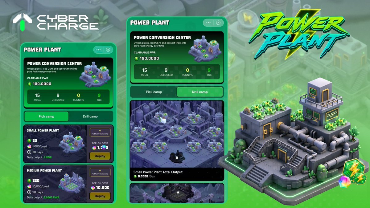 CyberSpace_Web3's tweet photo. Power Plant is the energy conversion hub of the CyberCharge ecosystem.
It transforms ecosystem resources into PWR energy, supporting node operations and future use cases across the network.
Power the plant.
Power the ecosystem.
#CyberCharge #PowerPlant https://t.co/Uf2D2MOL13