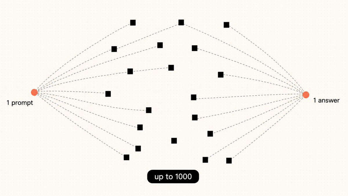 Image from post content