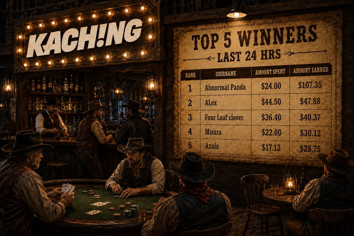 KachingVIP's tweet photo. 🏆Top 5 winners on @KachingVIP had a median return of 1.4× on their draws yesterday👀

⚔️This weekend, predict your favourite teams across The Hundred, Campeonato Brasileiro Série A (Brasileirão), and UFC tournaments with bounties ranging from $50 to $500 per match across select fixtures💰

🔗Check out the draws here👉 https://t.co/6R1rF6in4v

#TheHundred #UFC #KachingVIP