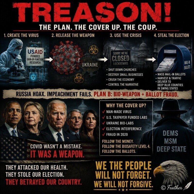 TLCath711's tweet photo. Amen, Sir!!!

Make America Great Again

Start prosecuting traitors who betray their oath, the US Constitution, again

Over the past decades, we've been numbed to the corruption of our politicians... accepting it... passing over it without thinking, eventually 

99% of dems and a large % of RINOs should have been given capital Punishment or life in jail without parole for decades, now