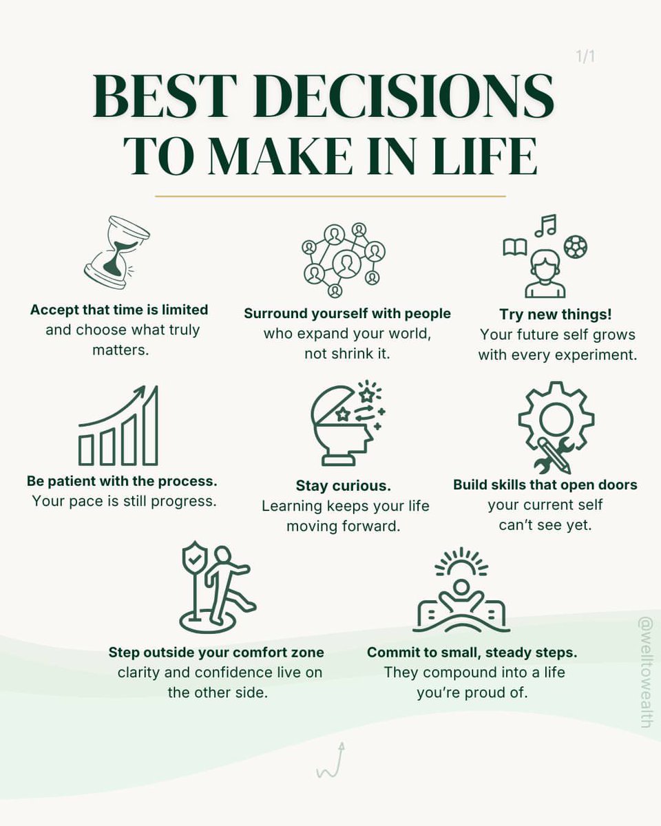 Jennstones01's tweet photo. The decisions that change your life rarely feel big in the moment they feel simple, intentional, and quietly courageous.

Choosing growth…
choosing curiosity…
choosing people who expand you…
choosing small steps over perfection that’s how you build a future that feels like you.

Start where you are.

One decision is enough to shift your direction today.