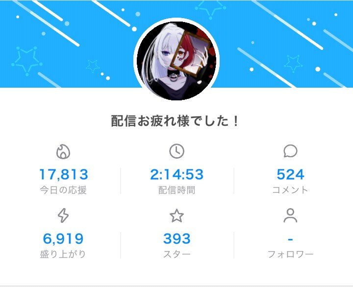 JAM_traffic7's tweet photo. 水着お披露目配信ありがとうございました！！
通常衣装と同じくやみちゃママに可愛くお仕立てしてもらいましたーーー！！！💕💕
とても好評で僕もニッコニコ✨
まだTwitterにはあげないよんっ！明日の朝を楽しみにしててねーーー！！！ https://t.co/qhuJyL5s19