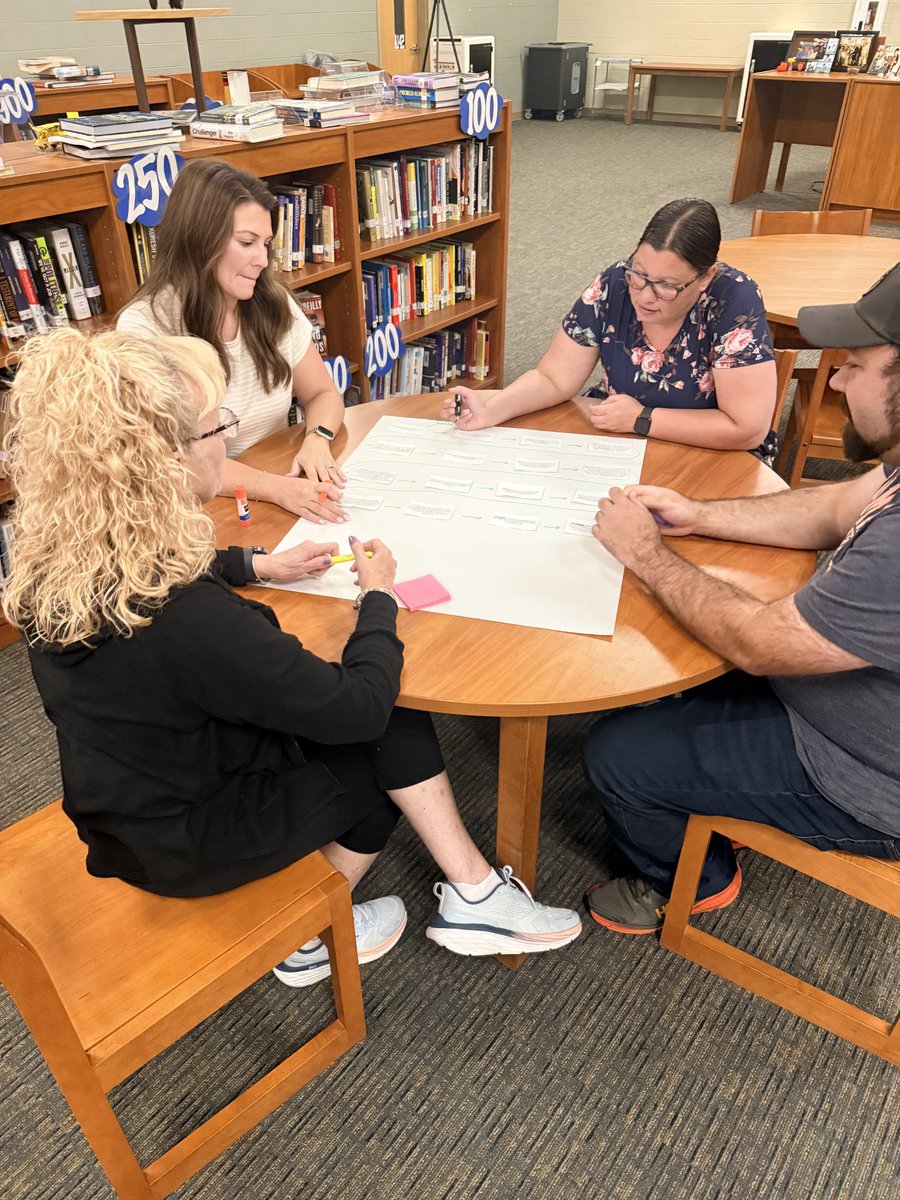JeffCoTNSchools's tweet photo. This week, our elementary math teachers enhanced their skills, led by Rebekah Pettit, TN Dept. of Education Math Trainer, strengthening math instruction for young learners. #MathMatters #TeacherLeadership #JCSchools https://t.co/MTUpYdw9Yg