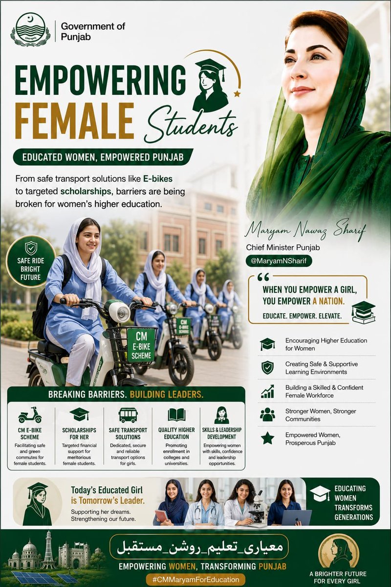 zafaraoulkh23's tweet photo. طالبات کی تعلیمی بااختیاری
سفر کی محفوظ سہولیات (الیکٹرک بائیکس) سے لے کر خصوصی اسکالرشپس تک، طالبات کے لیے اعلیٰ تعلیم کی راہ میں حائل تمام رکاوٹیں ختم کی جا رہی ہیں۔

@MaryamNSharif

#معیاری_تعلیم_روشن_مستقبل

#CMMaryamForEducation https://t.co/Ra85ujyxtW