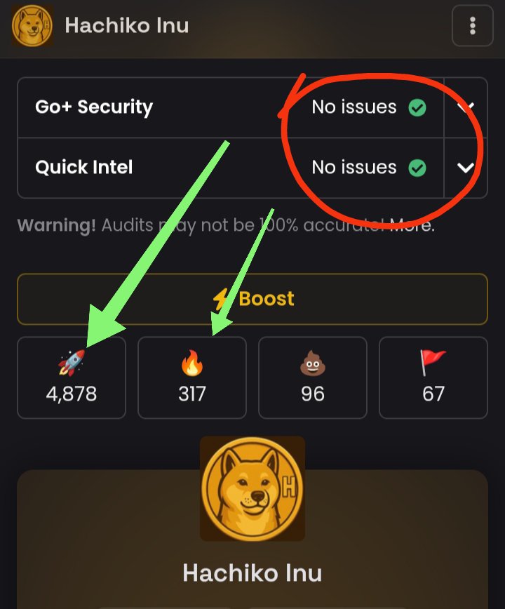 mercybilliion's tweet photo. 📢 📢 Urgent call!!! 

Hello Woofers 🐾🐾.

Every Hachiko Inu Holder should head to dexscreener and vote for Hachiko DAILY by tapping the rocket emoji "🚀 " or fire  "🔥 ".

It helps the token to get more visible. 👏👏👏

Link to dexscreener here : https://t.co/TQl9Xdtwf1 https://t.co/isVQv6Fzfr