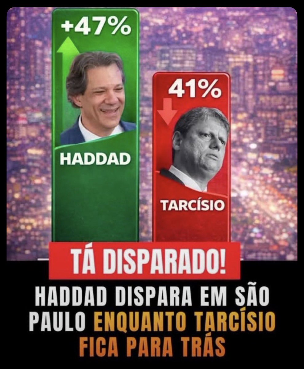 Henriy123's tweet photo. REAGE SÃO PAULO ‼️ https://t.co/IO1bLHUN5q