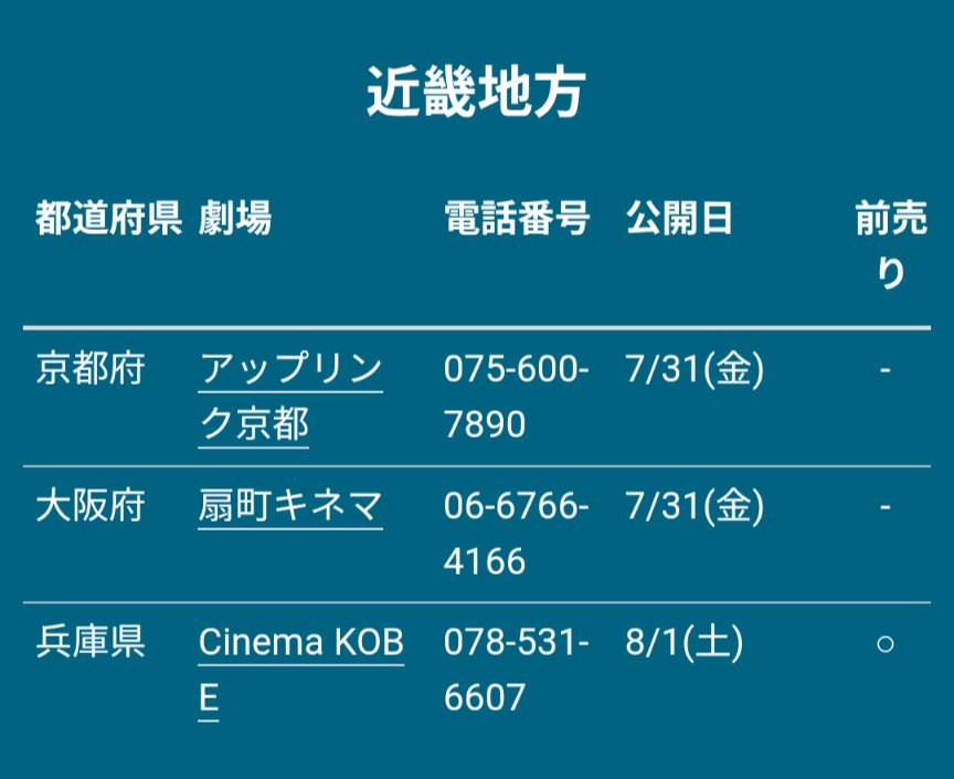 【中古】 赤い闇/角川春樹事務所/祐未みらの USインディーコミュニティのエレファント6の当時の映像が見れるなんて