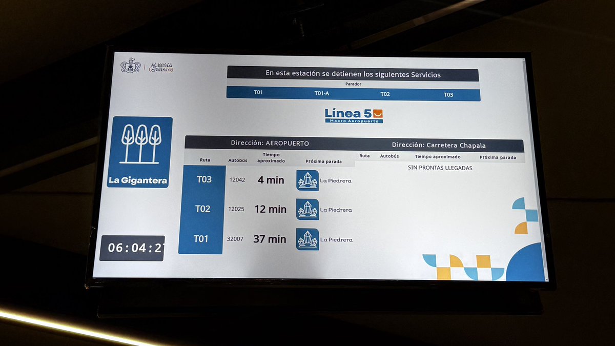 limberlomeli's tweet photo. Atención @PabloLemusN @zona3noticias @Trafico_ZMG @TransporteJal increíble que ya llevo 10 minutos y voy a ver el tablero y me dice que tengo que esperar más de 35 minutos por el T1… #AlestiloJalisco? https://t.co/zFpYzQ97aH