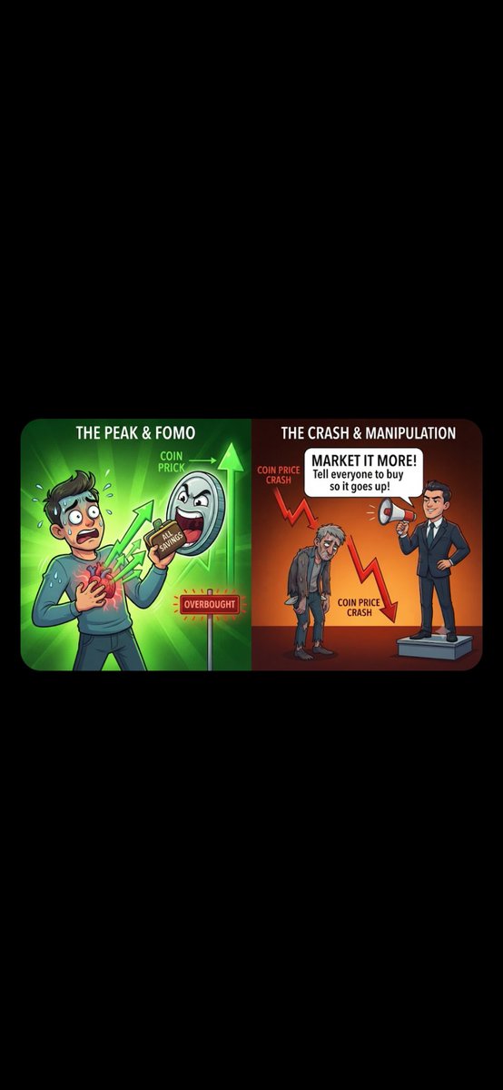 CryptoBeggarInt's tweet photo. When a coin goes up, we lose our composure and invest in it. Later, it crashes, and the creator says, 'Do more and more marketing for it; only then will it go up.'"​#CryptoFOMO #PumpAndDump #CryptoCrash #MarketManipulation #Altcoin #TradingPsychology #CryptoCommunity https://t.co/illg33ntGo