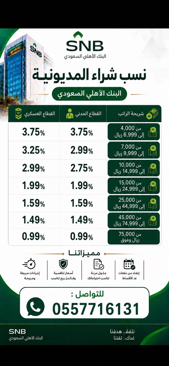 RoaaSnb's tweet photo. تم تمديد العرض حتى 29 يوليو 

#صلوا_عليه_وسلموا_تسليما_صلى 
#البنك_الأهلي https://t.co/lCKTpxhpVP