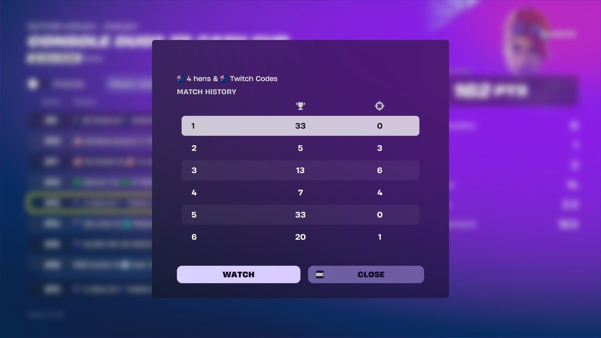 Codes_TV's tweet photo. #13th OCE Finals, so earnable. @FNCompetitive fix ur stupid game cunt, game 3 rift sent me beyond spawn island, game 5 @4henss pc crashed. Still stoked with the outcome💪 https://t.co/eU1am4nJZo