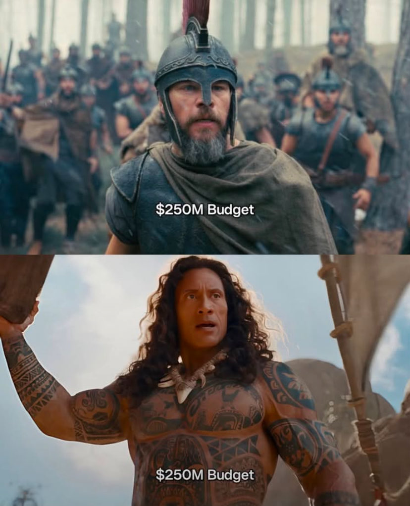 WasiuRemyz4's tweet photo. I still don’t understand how Hollywood budgets actually work.

Can anyone explain this?🍿 https://t.co/ktdsHsT5cY