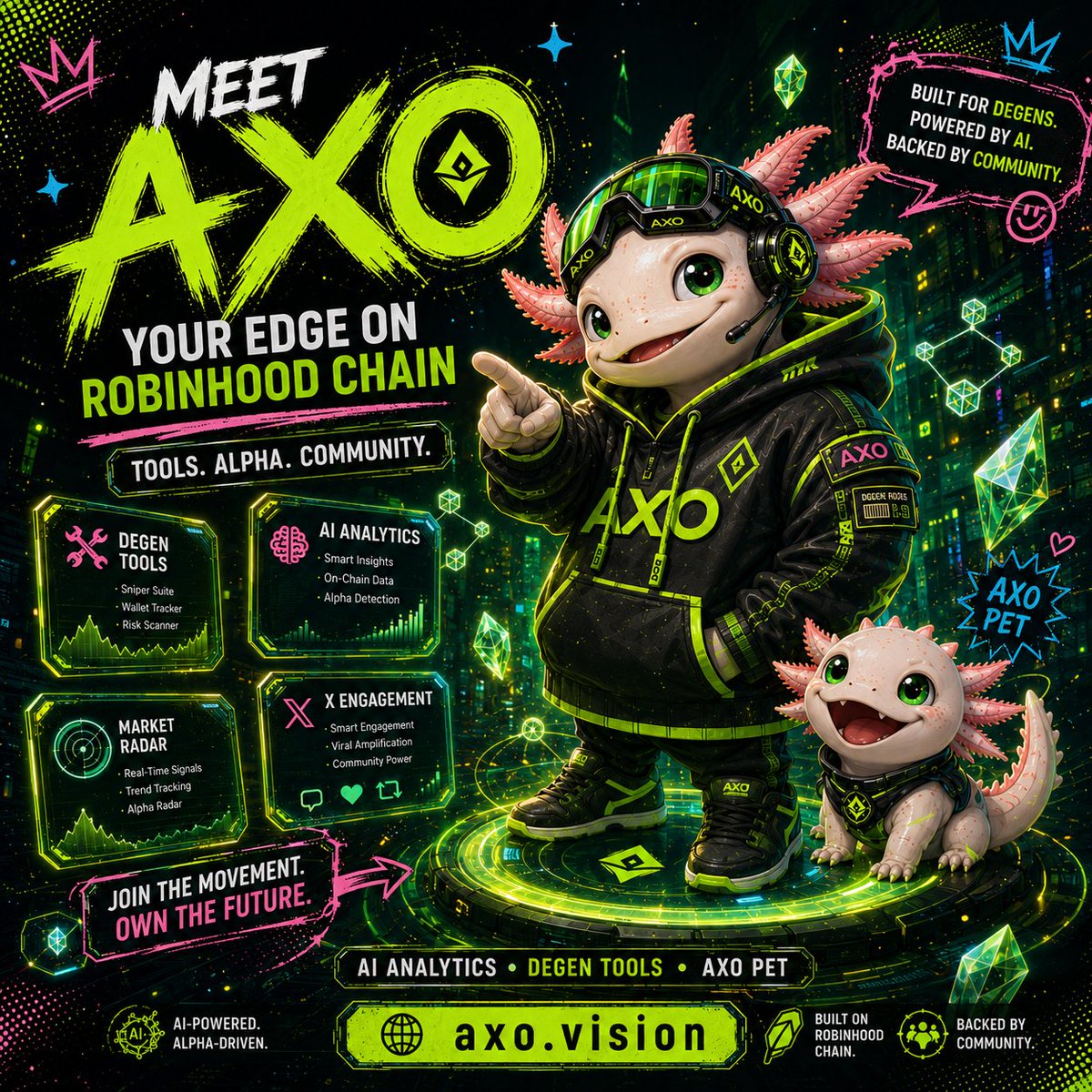 AXO - Robinhood tweet media