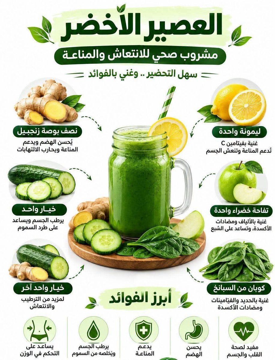 Thaqafnafsak's tweet photo. #تقوية_المناعة ​#طرد_السموم ​#ديتوكس
​#خيار #سبانخ #تفاح_أخضر #زنجبيل #ليمون ثقف_نفسك https://t.co/RoYxYA3sWq