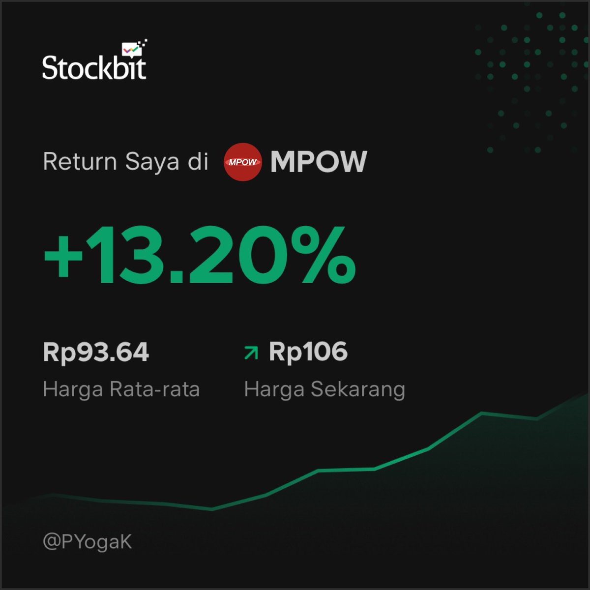putu_yoga's tweet photo. @TradingDiary2 late post pak yang kemaren kelupaan. terima kasih banyak pak. Masuk MPOW pagi minggu lalu (superketat), sore masuk diary. Udah set CL tadi pagi, ke reject. Dapet deh. Definisi rejeki ga kemana #profitloungeCIA https://t.co/3aRWUWWjFS