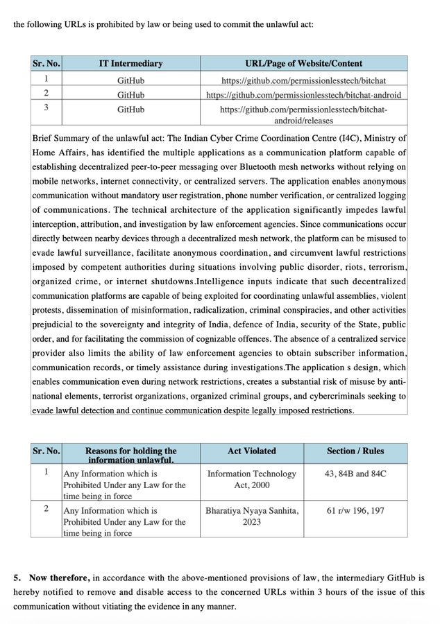Arjun_Parasharr's tweet photo. One day after my report on how CJP protesters used Jack Dorsey-backed Bitchat during communications disruptions in New Delhi, the Indian government ordered GitHub to disable access to the app's code repositories in India. 🧵 

@CJP_for_India | @jack | #CJP #Delhi #Modi https://t.co/x2C8kLVxLX