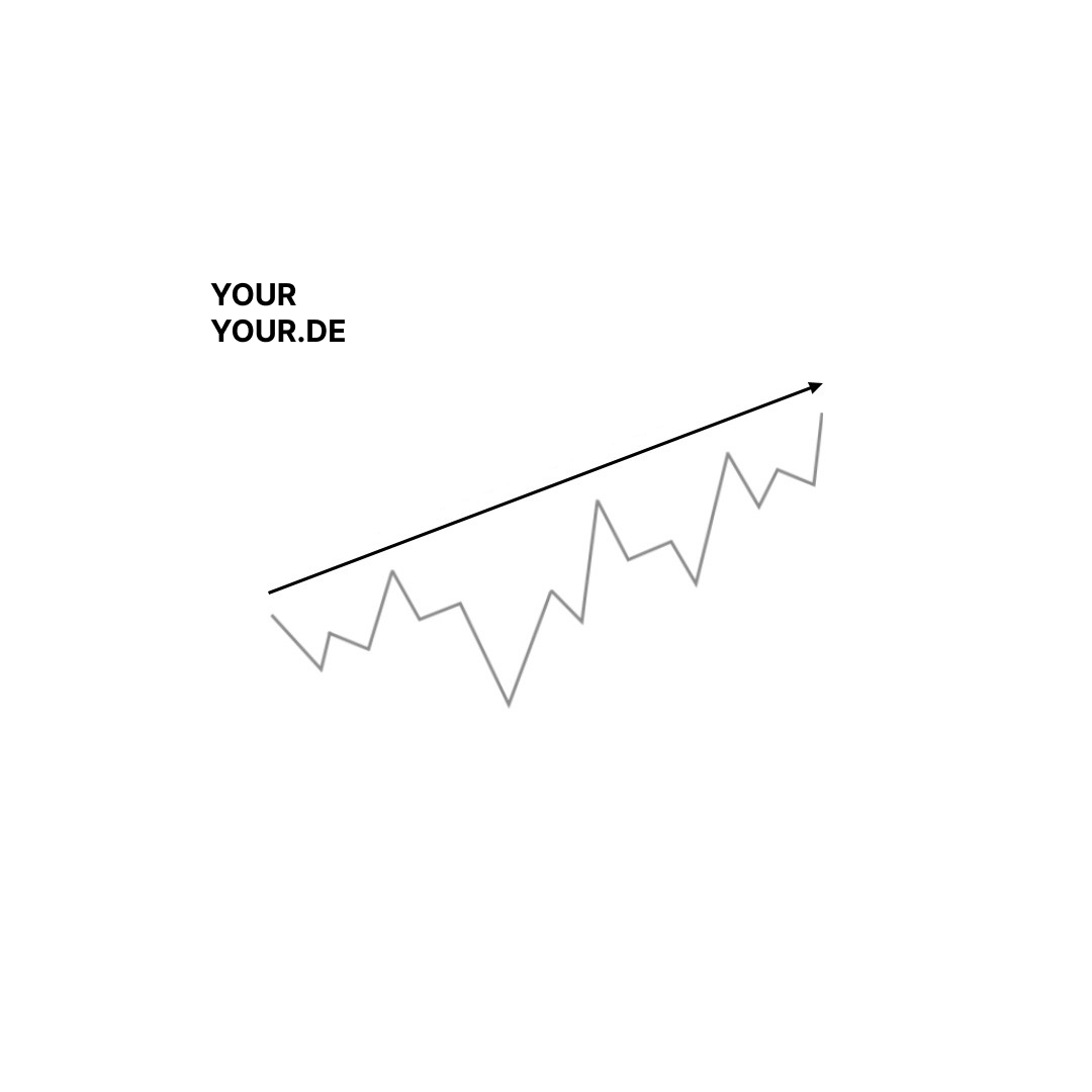 econostalgia tweet picture