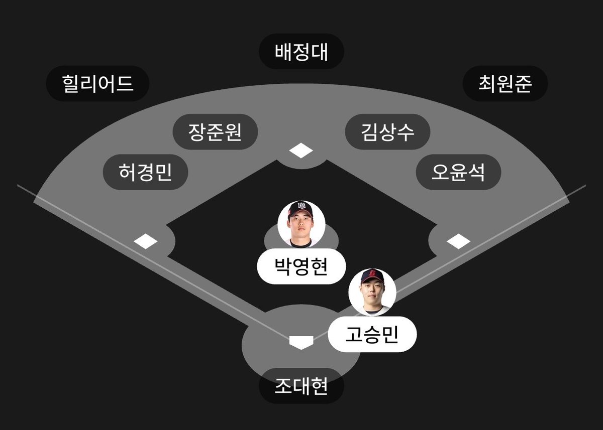 lotte_no59's tweet photo. 여성분들 이런남자새끼들 꼭피하셔야됩니다 https://t.co/PD6EfEimtS
