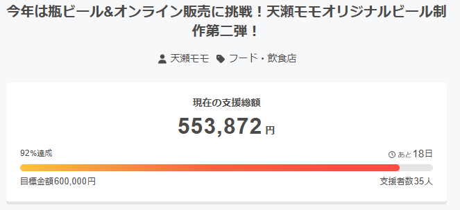 amasemomo's tweet photo. 92％きちゃ！！！！！