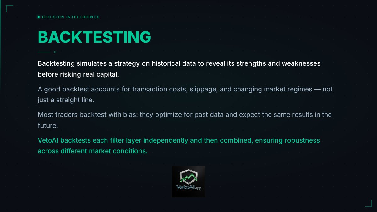 VetoAI_app's tweet photo. g is the closest thing to a time machine.

But most traders use it wrong — optimizing for the past, expecting the same future.

Real backtesting includes costs, slippage, and regime shifts.

#VetoAI #Backtesting #TradingSystem https://t.co/qyJ7dqBAj1