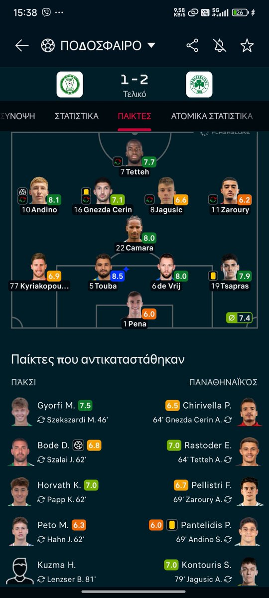abenardis's tweet photo. Στατιστικά αγώνα από flash και sofa, mvp ο tuba θα μας τρελάνουν!! 😱😱☘️☘️
#paofc https://t.co/pSPtAUxPfO