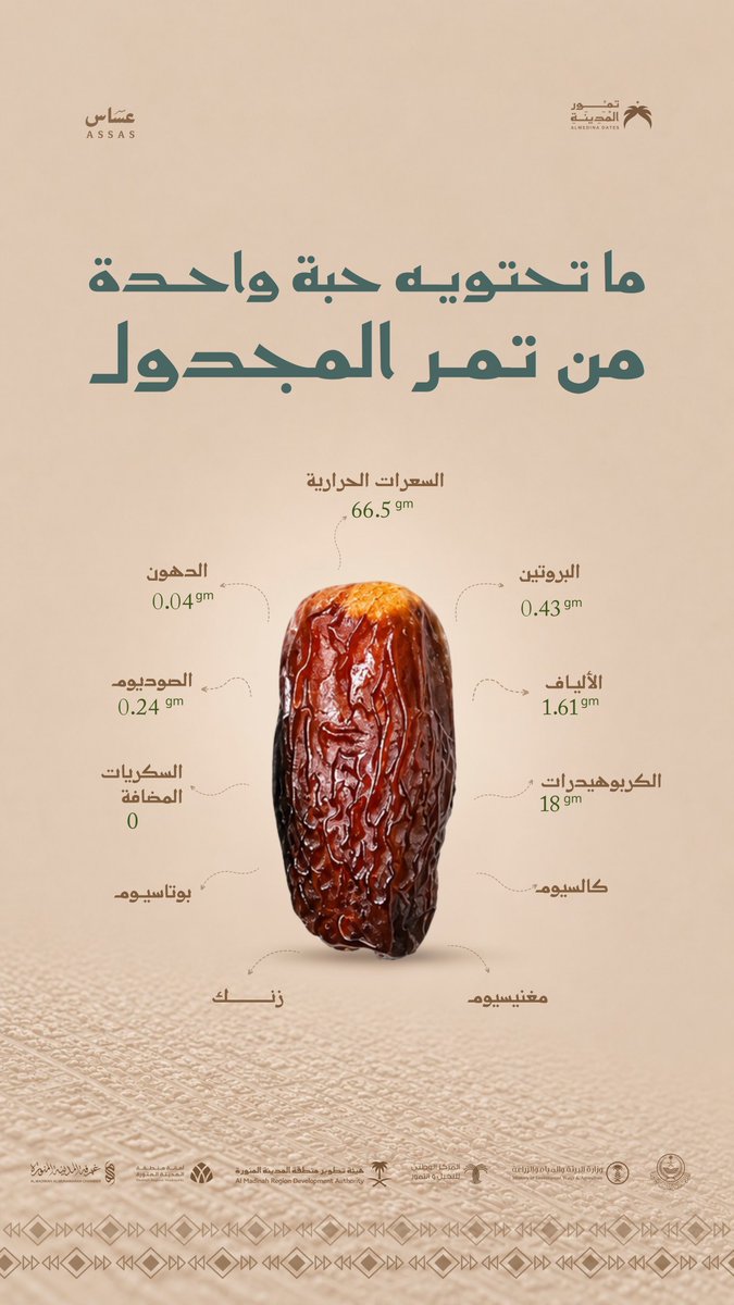 assas_ksa's tweet photo. قبل أن تكون حلوى… 
هي غذاءٌ متكامل تختزنه الطبيعة في ثمرة واحدة. 🌴 https://t.co/dNY7xavmNz