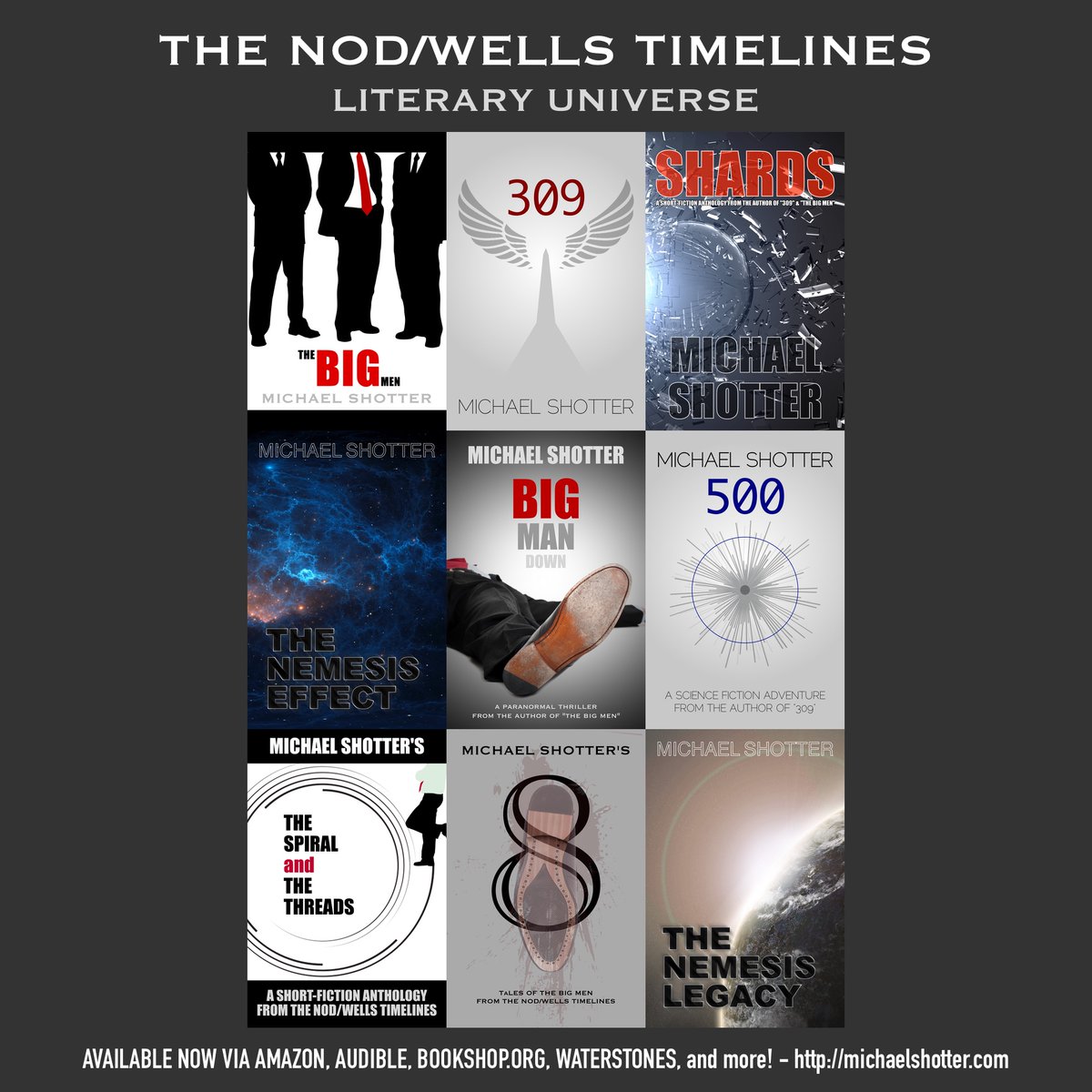 shotterwriting's tweet photo. Get ready for "The Nod/Wells Timelines - The Official Compendium" by catching up on any of the books you might have missed over the years.
If you love speculative fiction, you won't be disappointed.
https://t.co/tKRCNA64Qy
#specfic #scifi #horror #thriller #books #booksofx https://t.co/qgvU2Mfzwg